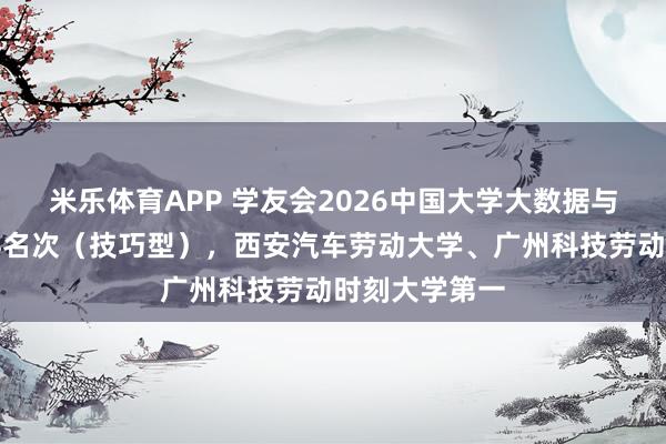 米乐体育APP 学友会2026中国大学大数据与财务处分专科名次(技巧型),西安汽车劳动大学、广州科技劳动时刻大学第一